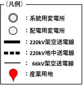 凡例