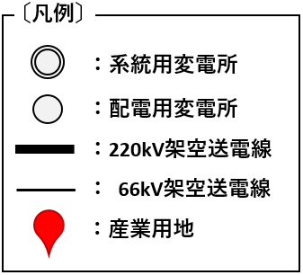 凡例