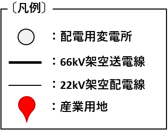 凡例