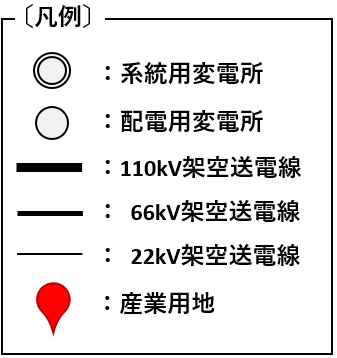 凡例
