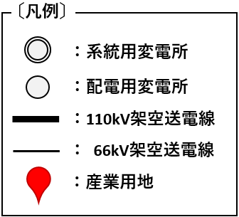 凡例