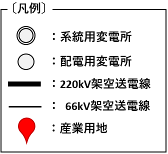 凡例