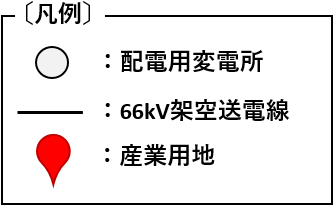 凡例