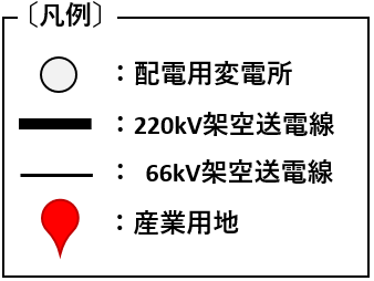 凡例