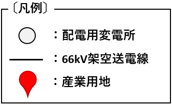 凡例