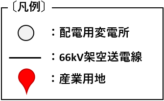 凡例