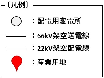 凡例