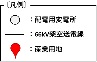 凡例