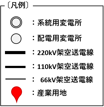 凡例