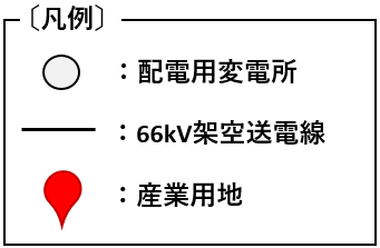 凡例