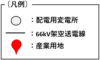 凡例