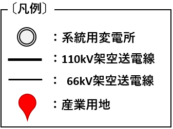 凡例