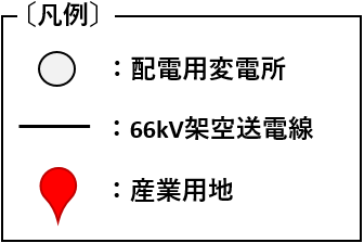 凡例