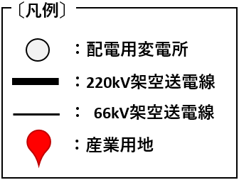 凡例