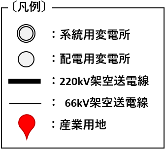 凡例