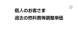 バナー画像:過去の燃料費等調整単価 バナー画像:過去の燃料費等調整単価